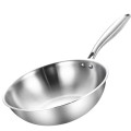 GAMMO indukciós wok serpenyő 30cm